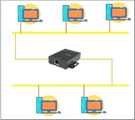 Сетевой интерфейс realtek pcie gbe family controller начал сброс