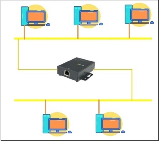 bộ điều hợp mạng gia đình Realtek PCIe GBE
