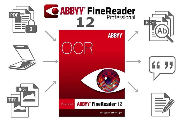 Abbyy FineReader 12 là phần mềm chuyển đổi văn bản thành PDF